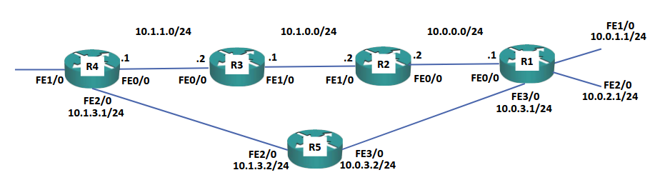 2025-02-16-141057_938x252_scrot